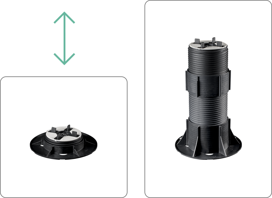 Product Range